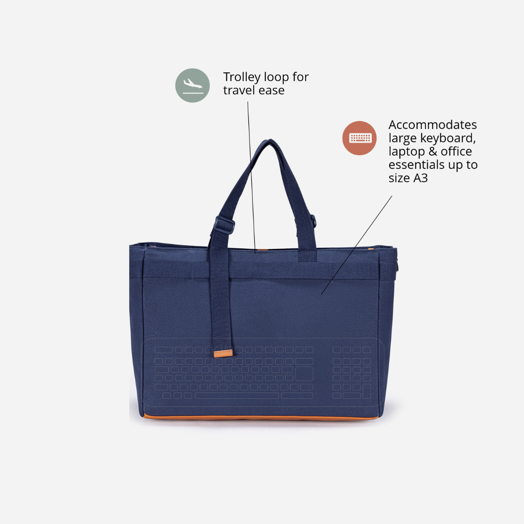 Bolsa de trabajo DeskMate