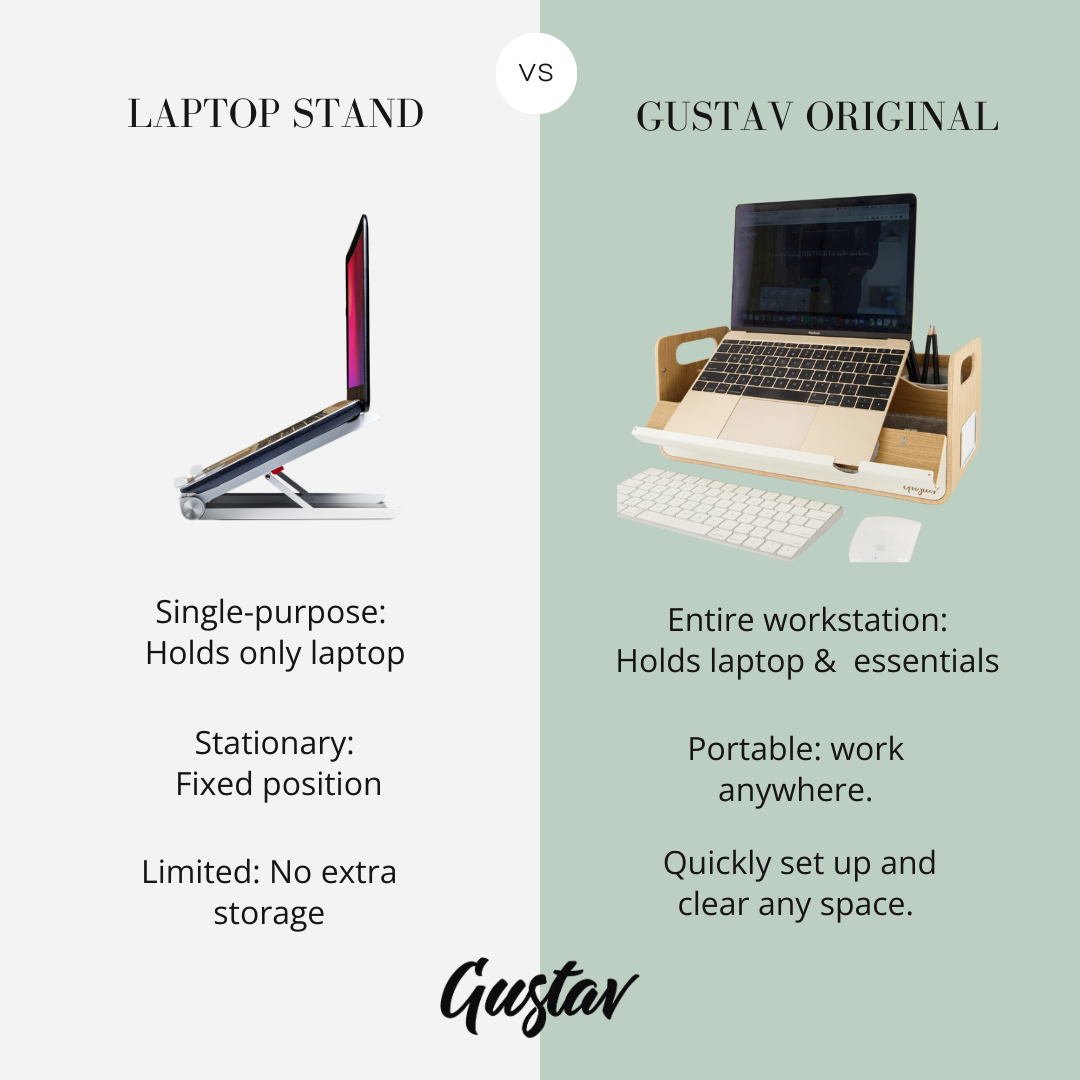Gustav Original XL Black - Portable Desk Organizer and Laptop